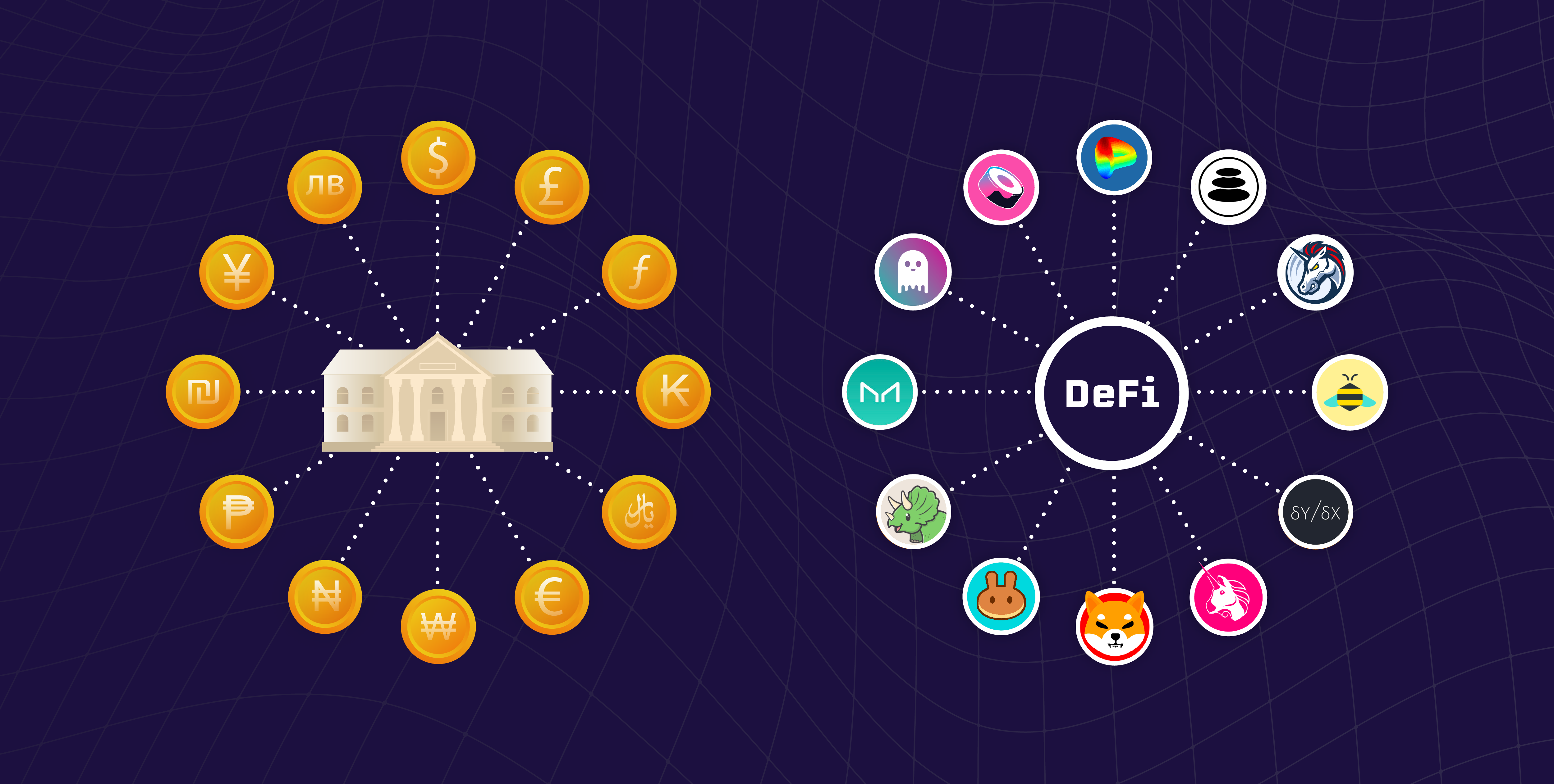 صرافی غیر متمرکز (DEX) ؛ چه نوع صرافی هست؟
