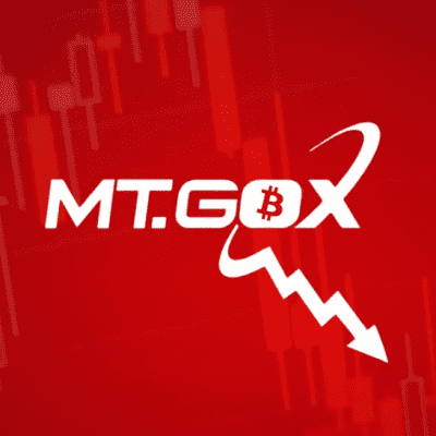 بازپرداخت بیت‌کوین طلبکاران صرافی Mt.Gox