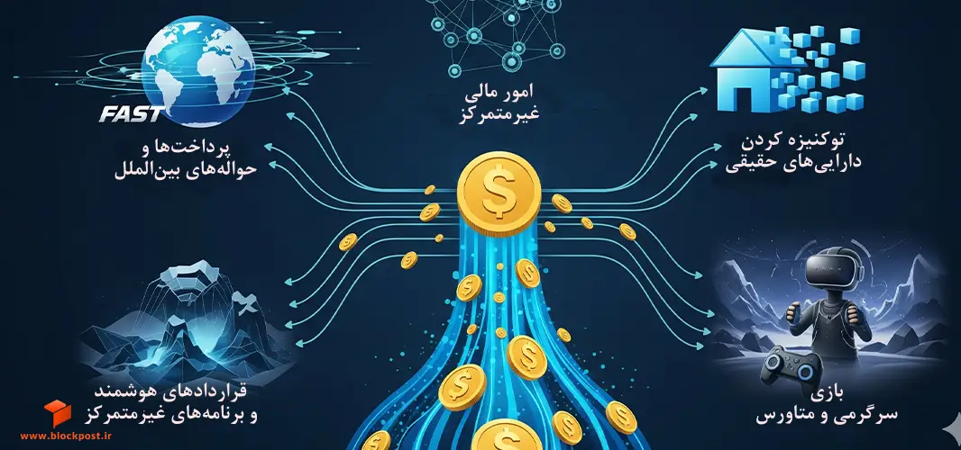 موارد کاربری ارز دیجیتال چیست