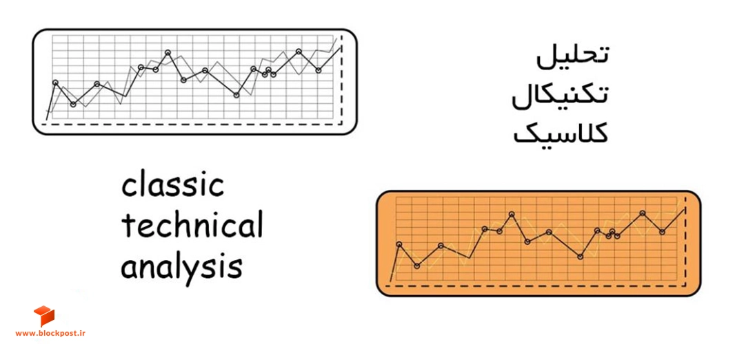 تحلیل تکنیکال کلاسیک چیست