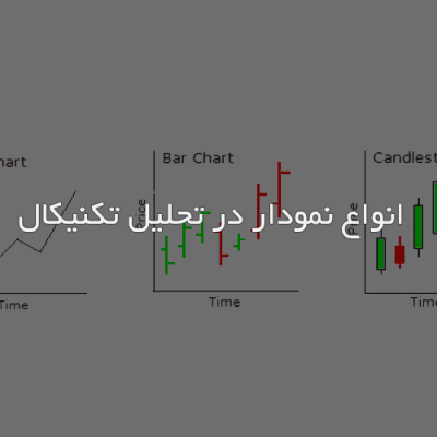 انواع نمودار در تحلیل تکنیکال