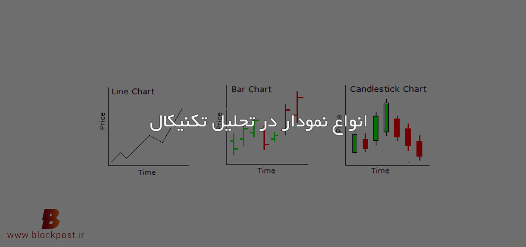 انواع نمودار در تحلیل تکنیکال