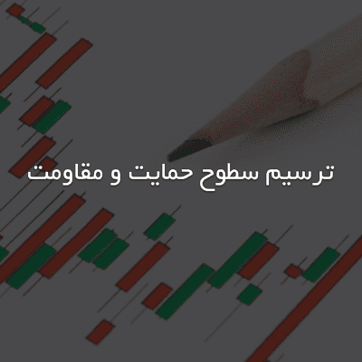 ترسیم سطوح حمایت و مقاومت