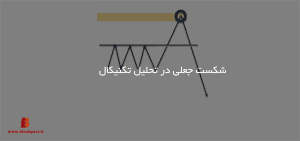 شکست جعلی یا فیک اوت در تحلیل تکنیکال؛ نحوه تشخیص شکست جعلی