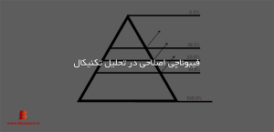 فیبوناچی اصلاحی در تحلیل تکنیکال