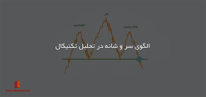الگوی سر و شانه در تحلیل تکنیکال