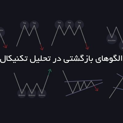 الگوهای بازگشتی