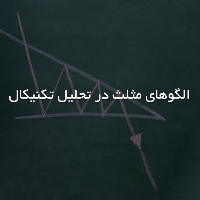 الگوی مثلث در تحلیل تکنیکال