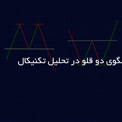 الگو دو قلو
