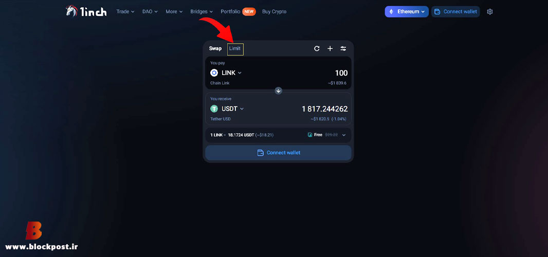 استفاده از قابلیت لیمیت