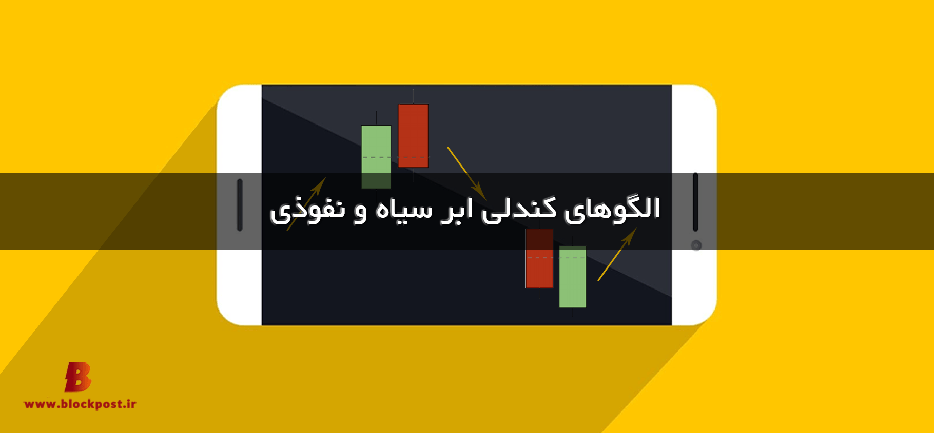 الگوهای ابر سیاه و نفوذی در تحلیل تکنیکال