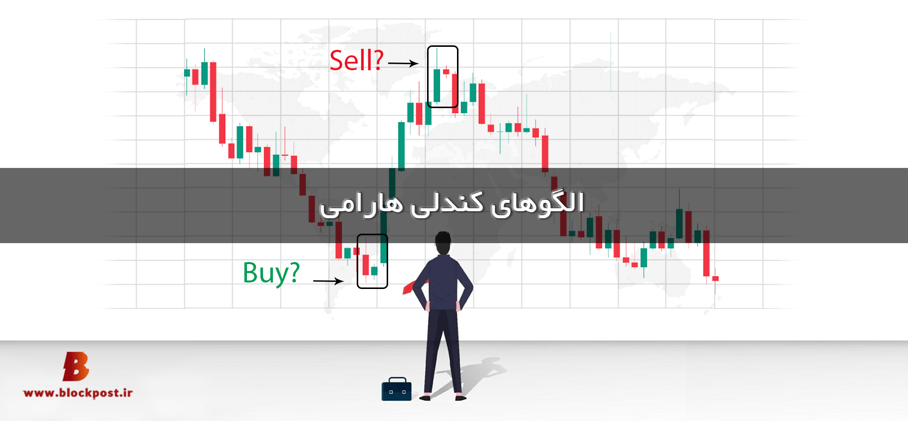 الگوهای کندل هارمی
