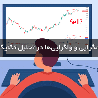 واگرایی و همگرایی در تحلیل تکنیکال