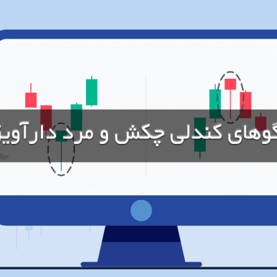 الگو چکش و مرد دار اویز