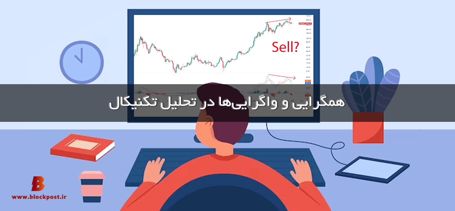 واگرایی و همگرایی در تحلیل تکنیکال