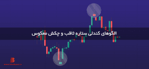 آموزش الگوی ستاره ثاقب و الگوی چکش معکوس در تحلیل تکنیکال