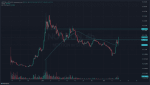 تحلیل نات کوین تلگرام