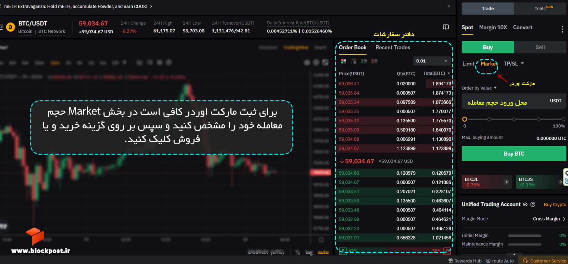 مارکت اوردر (Market Order)
