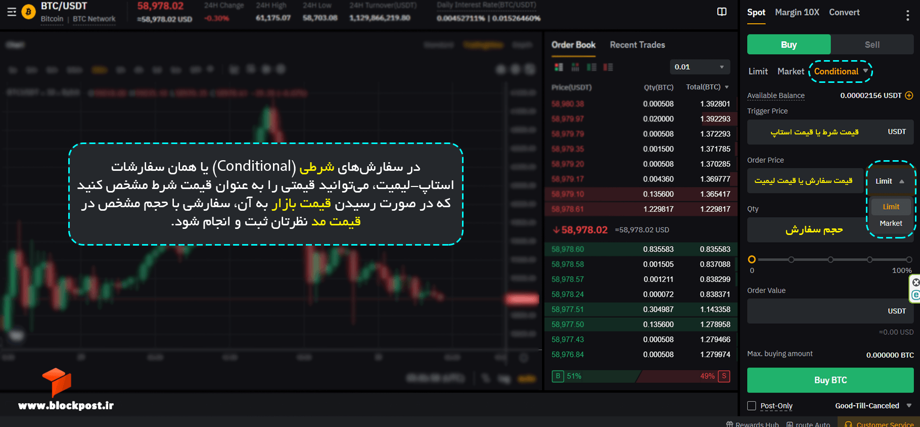 استاپ-لیمیت