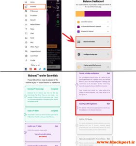 مراحل احرازهویت (KYC) در پای نتورک
