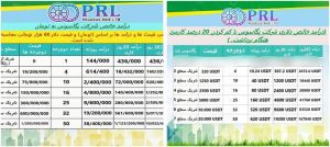 ساختار پانزی پگاسوس راید با انگیزه‌های هرمی‌گونه