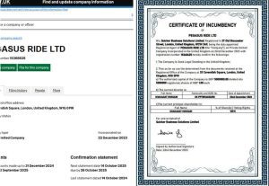 مالکیت نامعلوم و دفتر مجازی