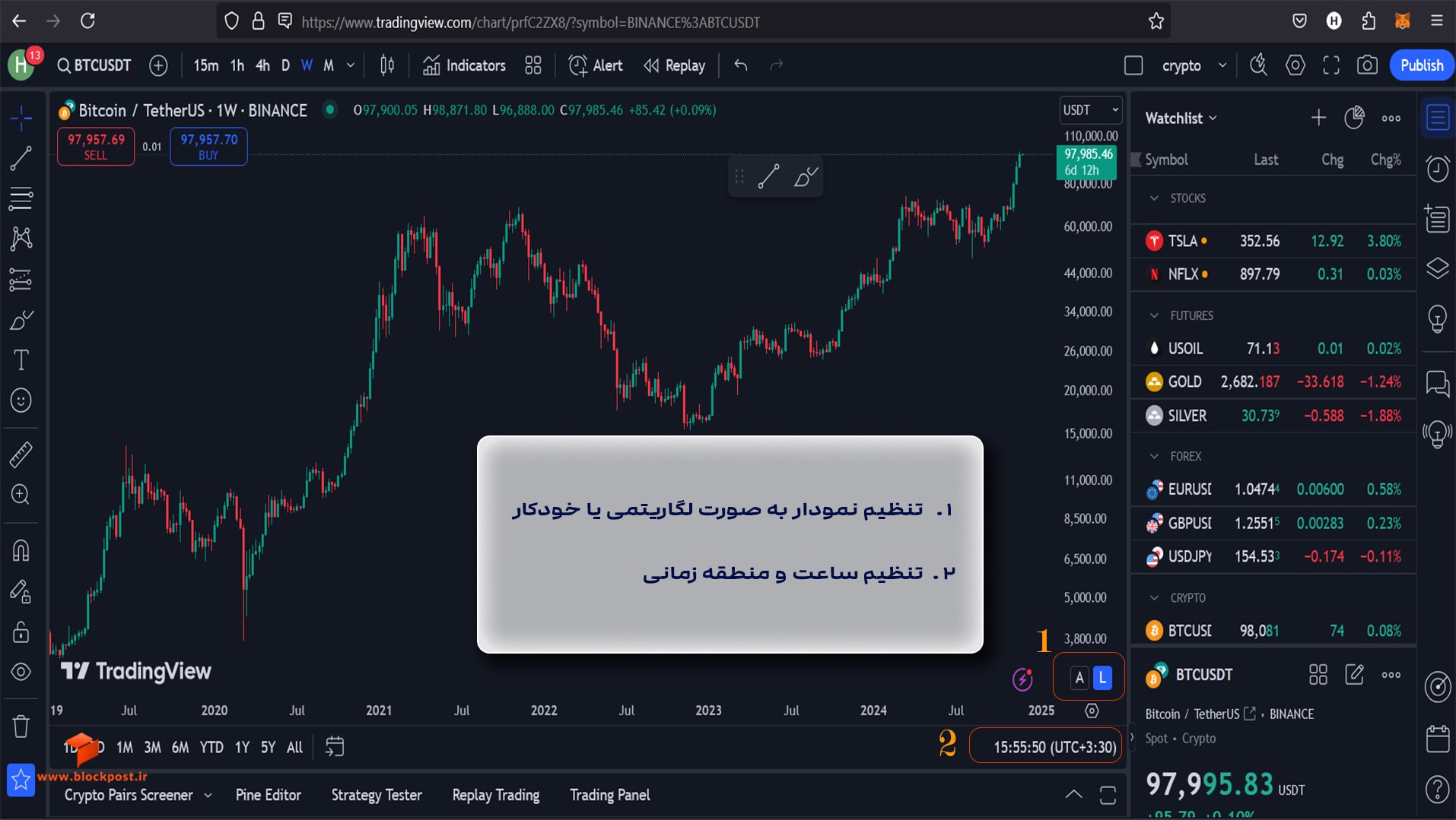انوار ابزار تریدینگ ویو در سمت پایین 