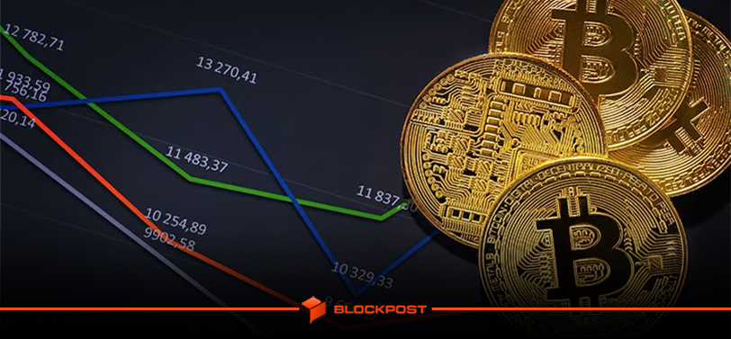 بازار کریپتو در مسیر اصلاح؛ آیا گزارش‌ های اقتصادی این هفته جهت تازه‌ ای به قیمت‌ ها خواهد داد؟