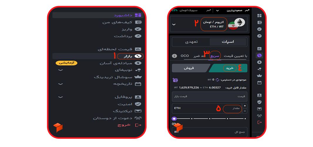 خرید اتریوم از یک صرافی متمرکز ایرانی