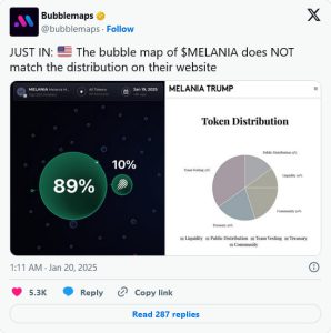 توییت Bubblemaps