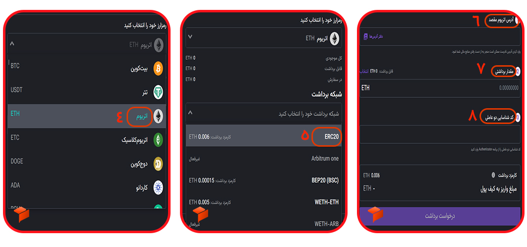 ارسال ارز اتر از صرافی به کیف پول