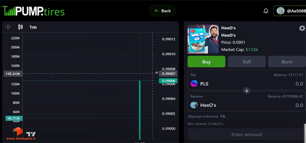 نحوه ساخت میم کوین در سایت Pump.tires