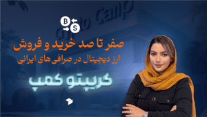 آموزش واریز و برداشت ریالی + خرید و فروش ارز دیجیتال در نوبیتکس