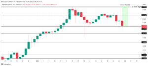 ارز گیت کوین (GT)
