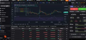اعمال اندیکاتور RSI