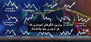 برترین الگوهای نموداری که هر تریدری باید بشناسد!