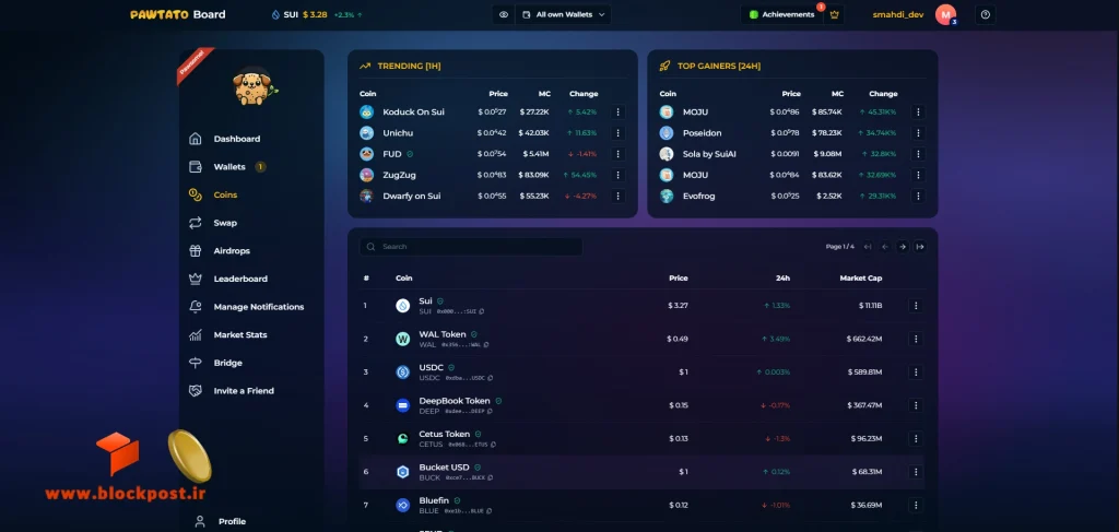 صفحه Coins در پلتفرم pawtato که وضعیت بازار توکن‌های سویی را نمایش می‌دهد