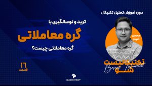 گره معاملاتی در تحلیل تکنیکال؛ گره معاملاتی پرایس اکشن