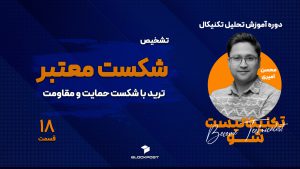 ترید با شکست؛ تشخیص شکست حمایت و مقاومت