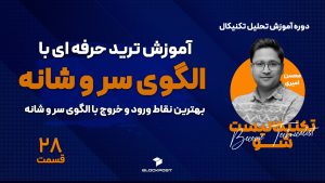 الگوی سر و شانه؛ پیدا کردن نقاط ورود و خروج با الگوی سر و شانه