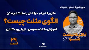 الگوی مثلث؛ آموزش الگوی مثلث در تحلیل تکنیکال