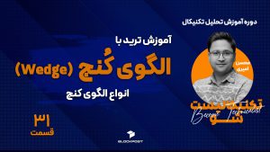 الگوی کُنج؛ چطور با الگوی کنج ترید کنیم؟