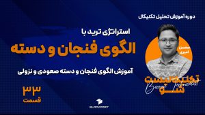 الگوی فنجان و دسته؛ استراتژی معاملاتی الگوی Cup and Handle