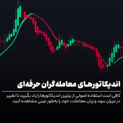 انواع اندیکاتور محبوب در میان تریدرهای برتر