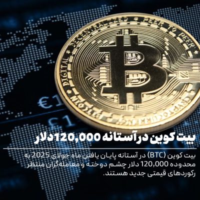 بررسی عوامل رشد بیت کوین تا قیمت 120 هزار دلار