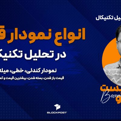 انواع نمودار در تحلیل تکنیکال؛ نمودار کندلی، خطی و میله ای