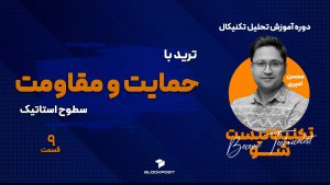 ترید با حمایت و مقاومت ؛ تشخیص حمایت و مقاومت