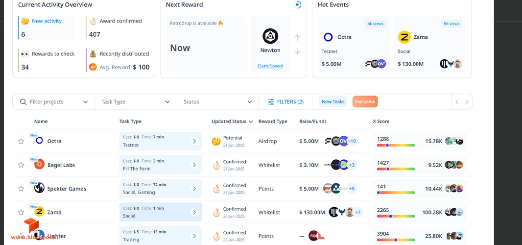 کریپتو رنک برای ایردراپ رایگان