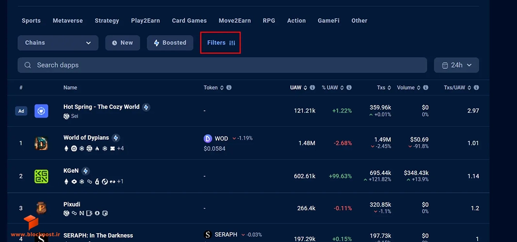مرحله سوم یافتن پروژه های گیم فای در DappRadar