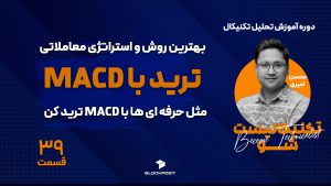 استراتژی معاملاتی با اندیکاتور مکدی